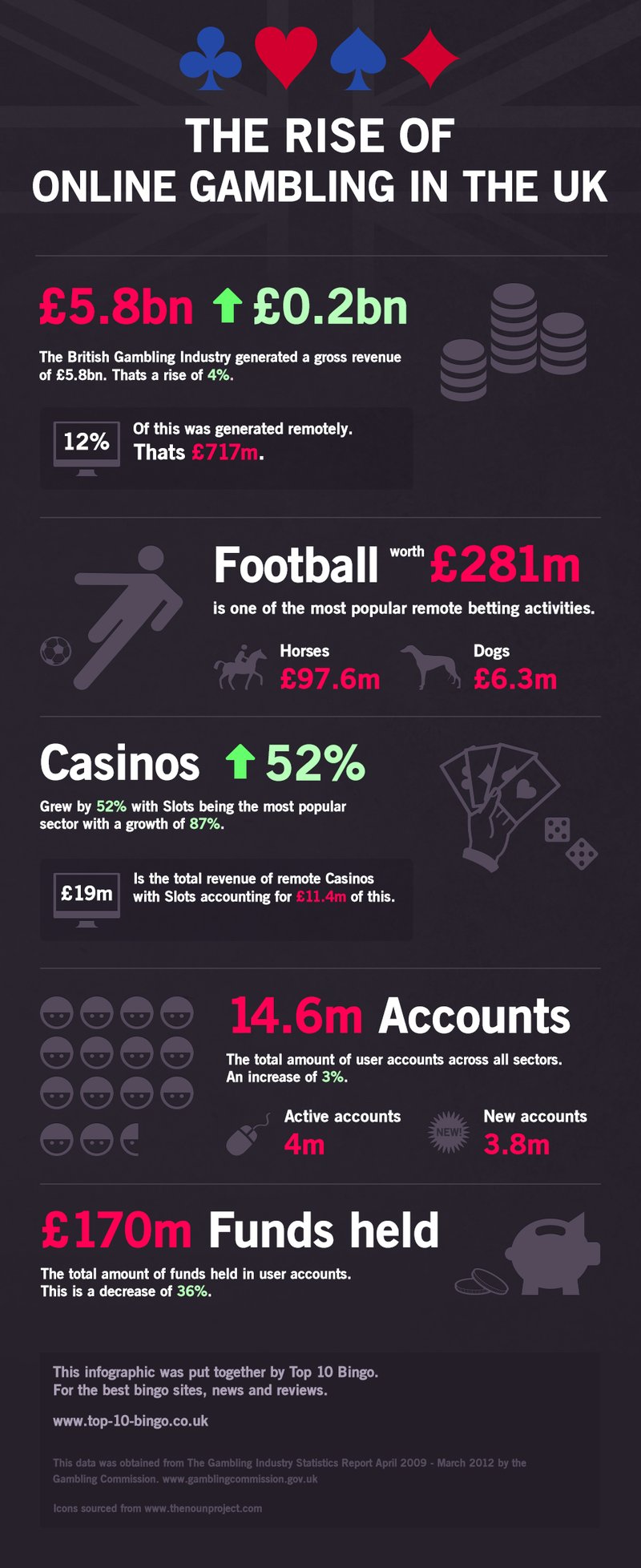Donbet Casino UK: Live Chat, Promo Codes, and Fast Withdrawals 1 Donbet Casino UK: Live Chat, Promo Codes, and Fast Withdrawals